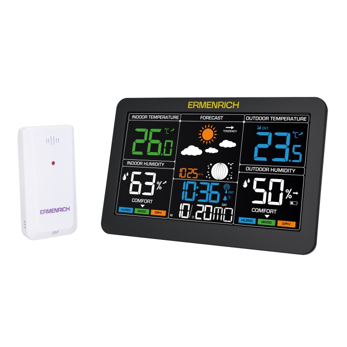 Метеостанция Ermenrich Report WR60